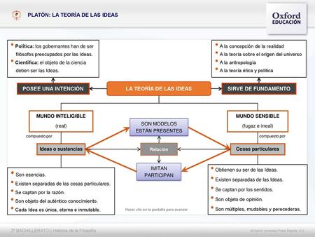 POSEE UNA INTENCIÓN LA TEORÍA DE LAS IDEAS SIRVE DE FUNDAMENTO