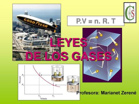 P.V = n. R. T LEYES DE LOS GASES Profesora: Marianet Zerené.