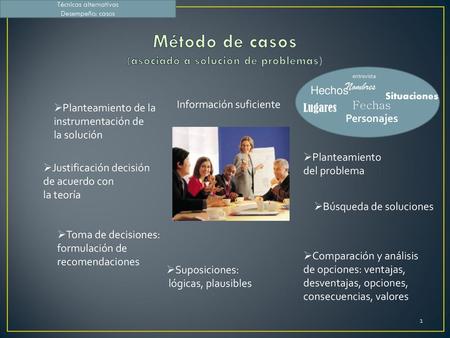 Método de casos (asociado a solución de problemas)