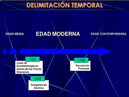 DELIMITACIÓN TEMPORAL