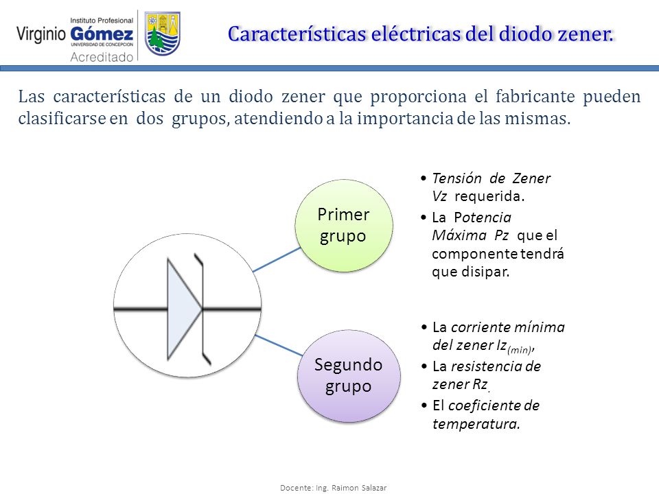 Características eléctricas del diodo zener. - ppt descargar