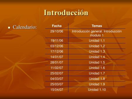 Introducción general. Introducción modulo 1