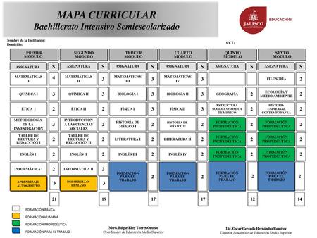 MAPA CURRICULAR Bachillerato Intensivo Semiescolarizado S 21 19