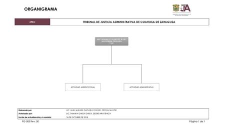 TRIBUNAL DE JUSTICIA ADMINISTRATIVA DE COAHUILA DE ZARAGOZA
