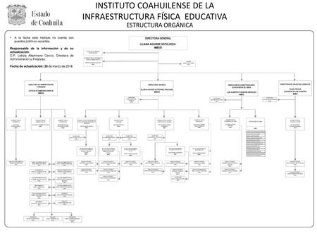 INSTITUTO COAHUILENSE DE LA INFRAESTRUCTURA FÍSICA EDUCATIVA