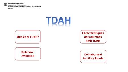 Característiques dels alumnes amb TDAH Col·laboració família / Escola
