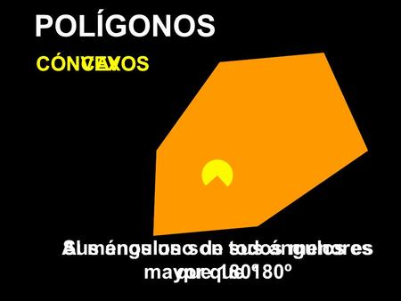 POLÍGONOS CONVEXOS CÓNCAVOS Sus ángulos son todos menores que 180º