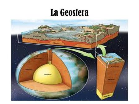 La Geosfera.