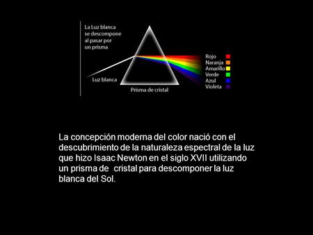 La concepción moderna del color nació con el descubrimiento de la naturaleza espectral de la luz que hizo Isaac Newton en el siglo XVII utilizando un prisma.