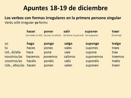 Apuntes 18-19 de diciembre Los verbos con formas irregulares en la primera persona singular Verbs with irregular yo forms hacer	poner	 salir.
