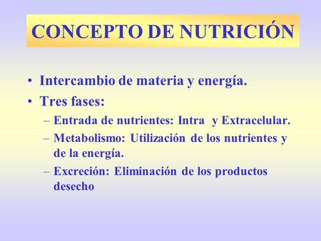CONCEPTO DE NUTRICIÓN Intercambio de materia y energía. Tres fases: