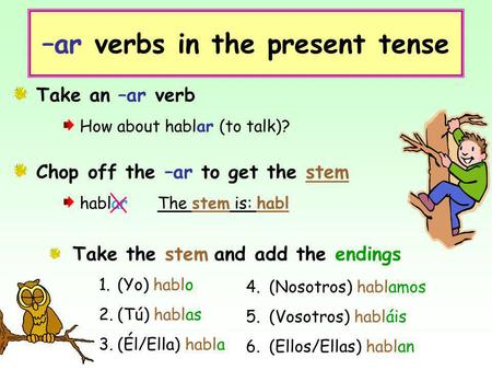 –ar verbs in the present tense Take an –ar verb How about hablar (to talk)? Chop off the –ar to get the stem hablar The stem is: habl Take the stem and.