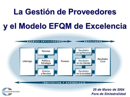 La Gestión de Proveedores y el Modelo EFQM de Excelencia 25 de Marzo de 2004 Foro de Siniestralidad.