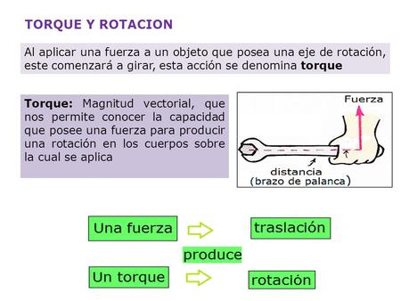 TORQUE Y ROTACION Al aplicar una fuerza a un objeto que posea una eje de rotación, este comenzará a girar, esta acción se denomina torque Torque: Magnitud.
