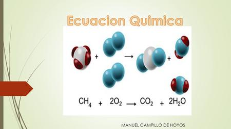 Ecuacion Quimica MANUEL CAMPILLO DE HOYOS.