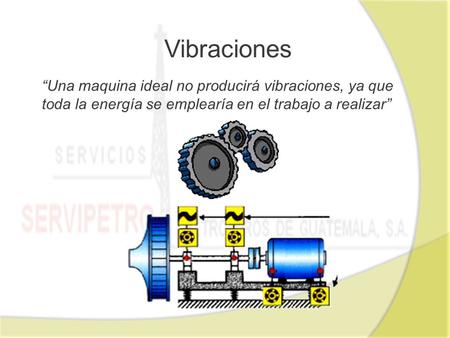 Vibraciones “Una maquina ideal no producirá vibraciones, ya que toda la energía se emplearía en el trabajo a realizar”