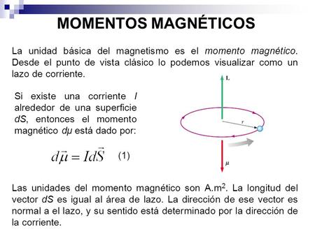 MOMENTOS MAGNÉTICOS La unidad básica del magnetismo es el momento magnético. Desde el punto de vista clásico lo podemos visualizar como un lazo de corriente.