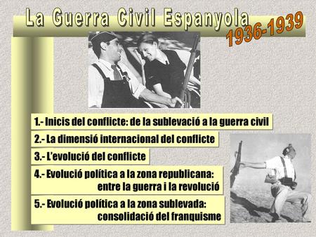 La Guerra Civil Espanyola