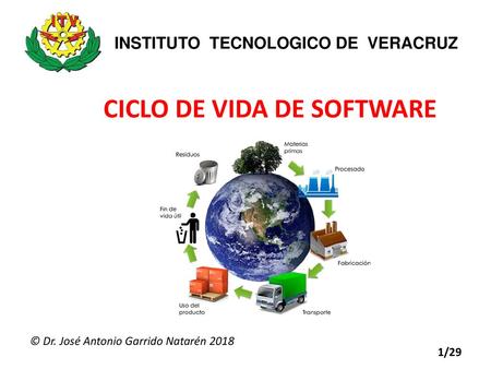 CICLO DE VIDA DE SOFTWARE