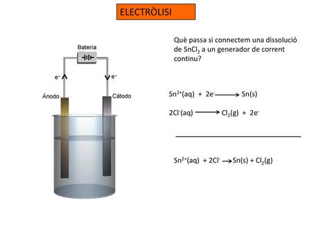 ELECTRÒLISI Què passa si connectem una dissolució de SnCl2 a un generador de corrent continu? Sn2+(aq) + 2e- Sn(s) 2Cl-(aq)