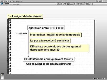 1.- L’origen dels feixismes