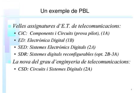 Velles assignatures d’E.T. de telecomunicacions:
