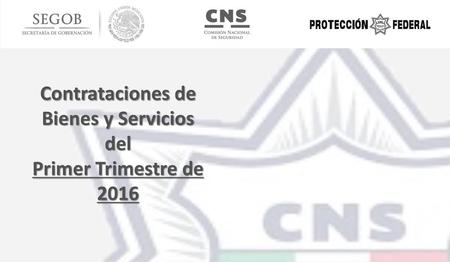 Contrataciones de Bienes y Servicios del Primer Trimestre de 2016