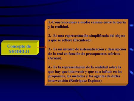 1.-Construcciones a medio camino entre la teoría y la realidad.