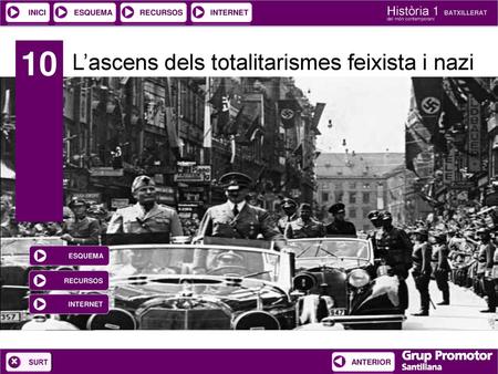 10 L’ascens dels totalitarismes feixista i nazi ESQUEMA RECURSOS