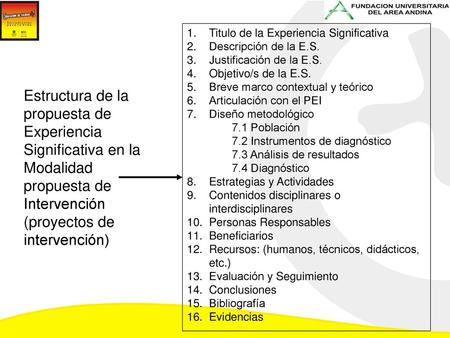 Titulo de la Experiencia Significativa