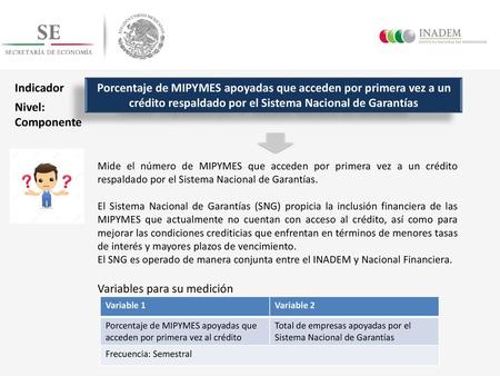 Variables para su medición