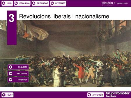 3 Revolucions liberals i nacionalisme ESQUEMA RECURSOS INTERNET.