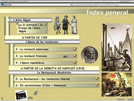 Índex general Filmografia 1 1- L’Antic Règim