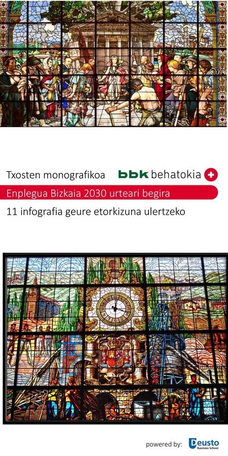 Enplegua Bizkaia 2030 urteari begira