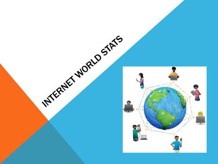 INTERNET World Stats.