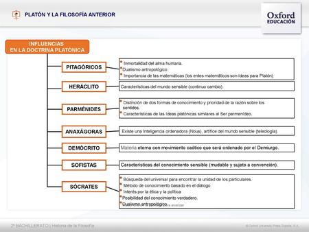 EN LA DOCTRINA PLATÓNICA