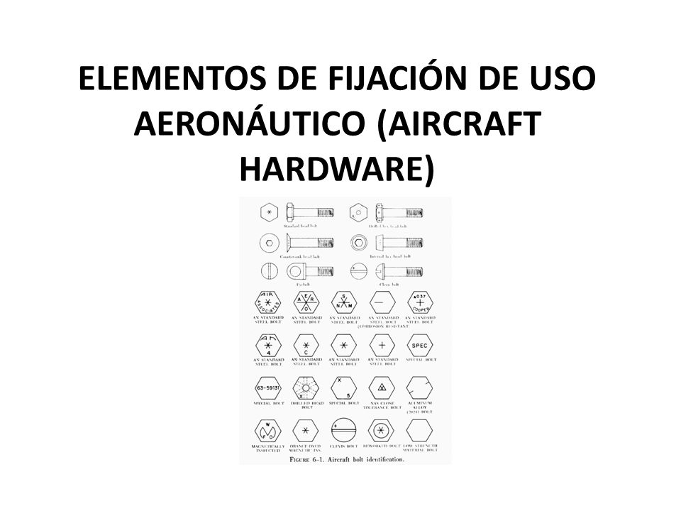 ELEMENTOS DE FIJACI N DE USO AERON UTICO AIRCRAFT HARDWARE ppt