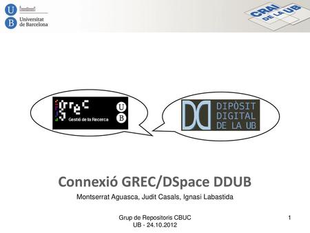 Connexió GREC/DSpace DDUB
