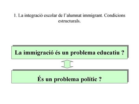 La immigració és un problema educatiu ?