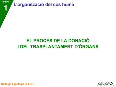 1. L'INICI DEL PROCÉS b) S'informa a l'ONT (Organització Nacional de Trasplantaments). a) Es detecta un possible donant per mort cerebral en un hospital.