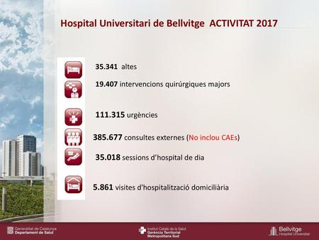 Hospital Universitari de Bellvitge ACTIVITAT 2017
