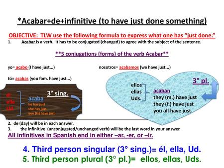 *Acabar+de+infinitive (to have just done something)