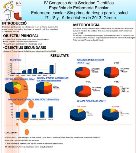 IV Congreso de la Sociedad Científica Española de Enfermería Escolar
