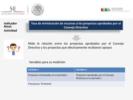 Variables para su medición