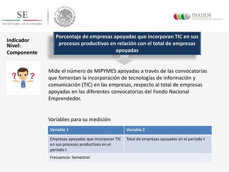 Variables para su medición