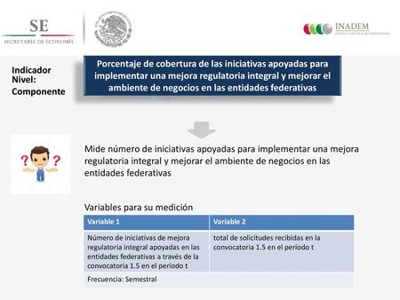 Variables para su medición