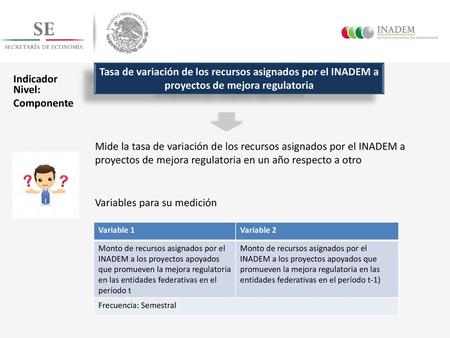 Variables para su medición
