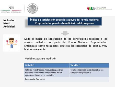 Variables para su medición