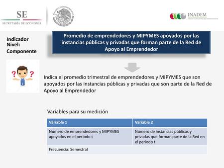 Variables para su medición