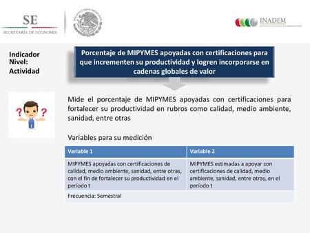 Variables para su medición